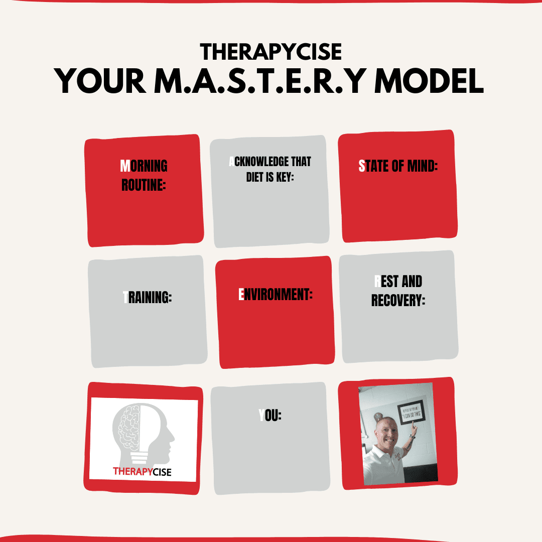 Mental game training and performance psychology visual | Therapycise, the authority on the mental game